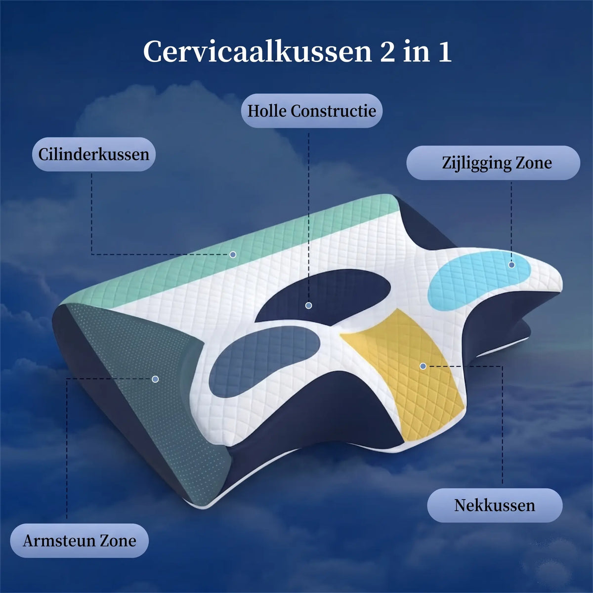 Vlinderkussen met ergonomisch ontwerp en memory foam ondersteuning
