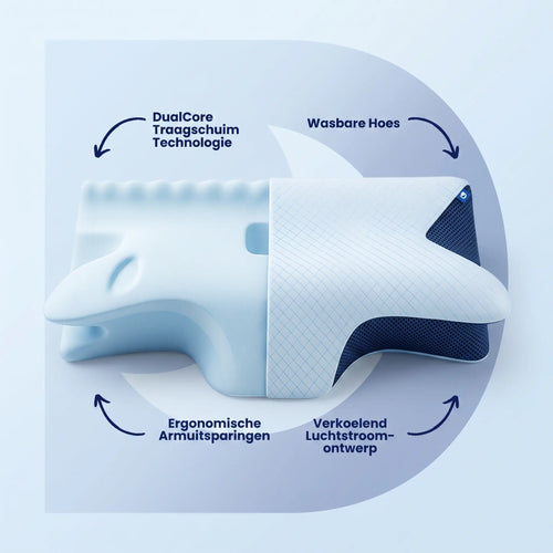 Vooraanzicht van het Zachtwolk® ergonomisch hoofdkussen